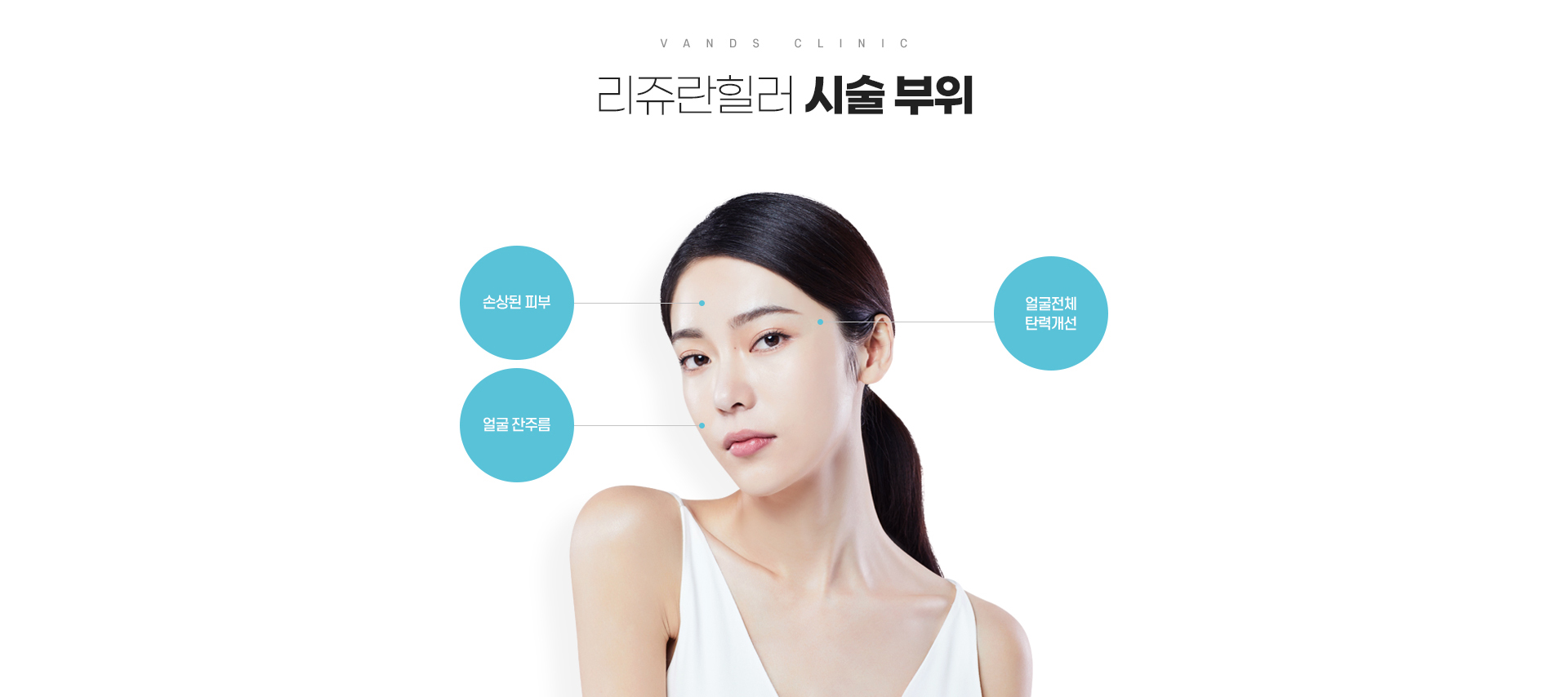 리쥬란힐러 시술안내 이미지4