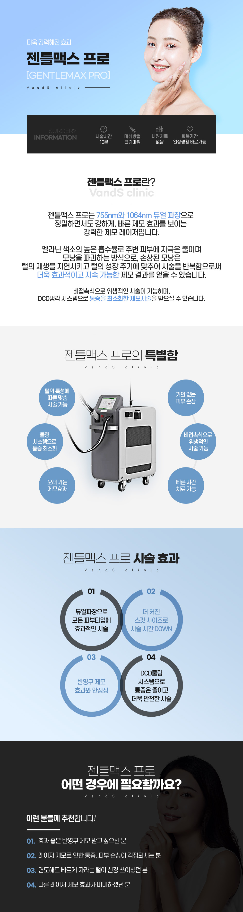 ★남성 1년 제모이용권 이벤트★ 시술안내 이미지1